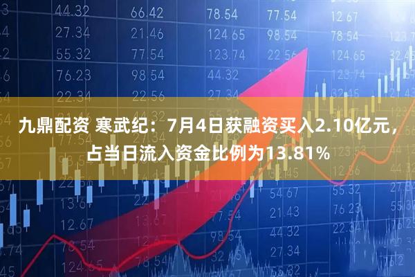 九鼎配资 寒武纪：7月4日获融资买入2.10亿元，占当日流入资金比例为13.81%